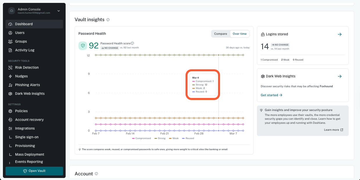 5_tac_dashboard_password_health_graph_highlighted.png